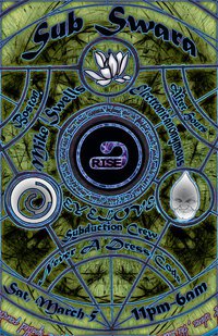 Sub Swara Brain Trust Rise subduction