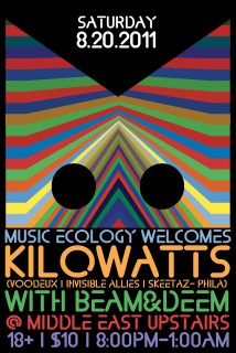 kilowatts_music ecology_wonderbar kilowatts_music ecology_wonderbar